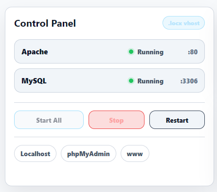 Localix Control Panel