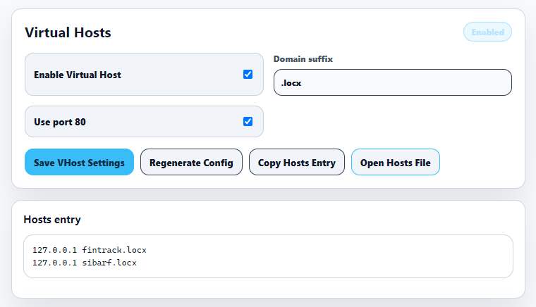 Localix Virtual Hosts